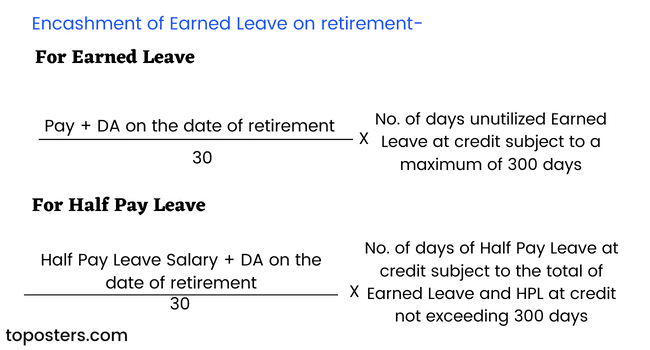 Encashment Of Earned Leave For Central Govt Employees As Per Th CPC